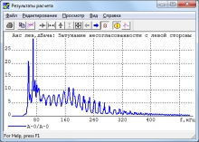 Опция Trakt для AnCom A-7/307 (расчет ВЧ трактов по ЛЭП)